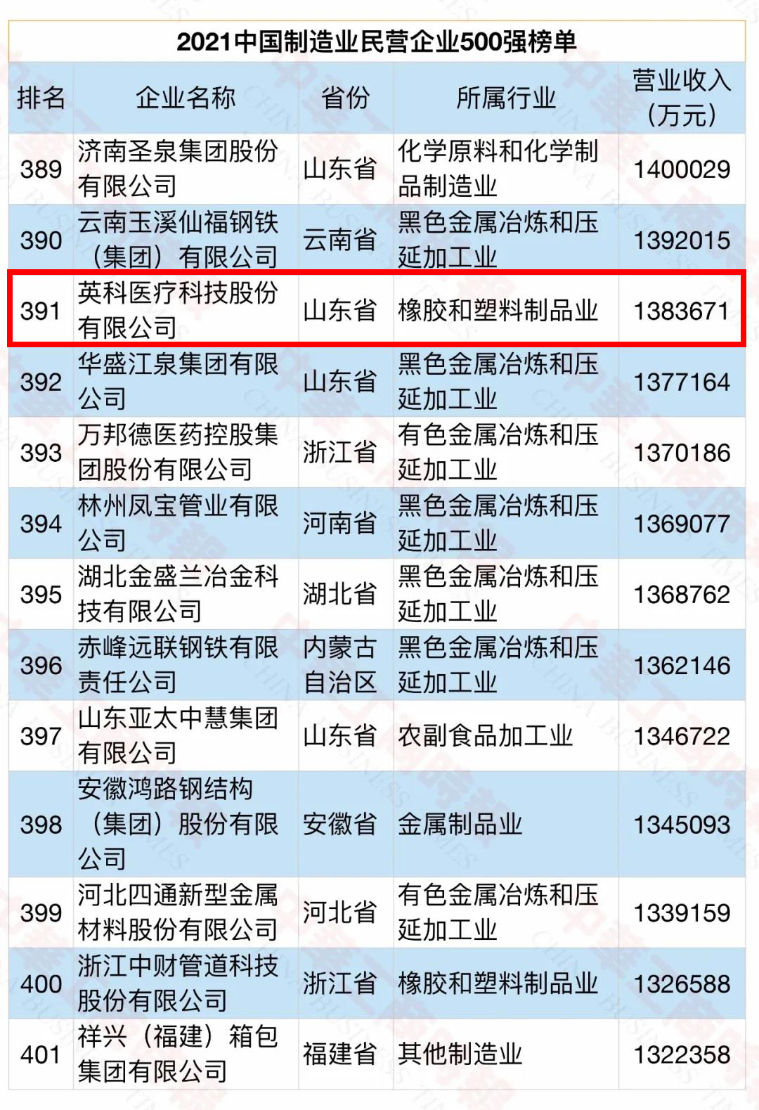 BG大游集团(中国)唯一官方网站