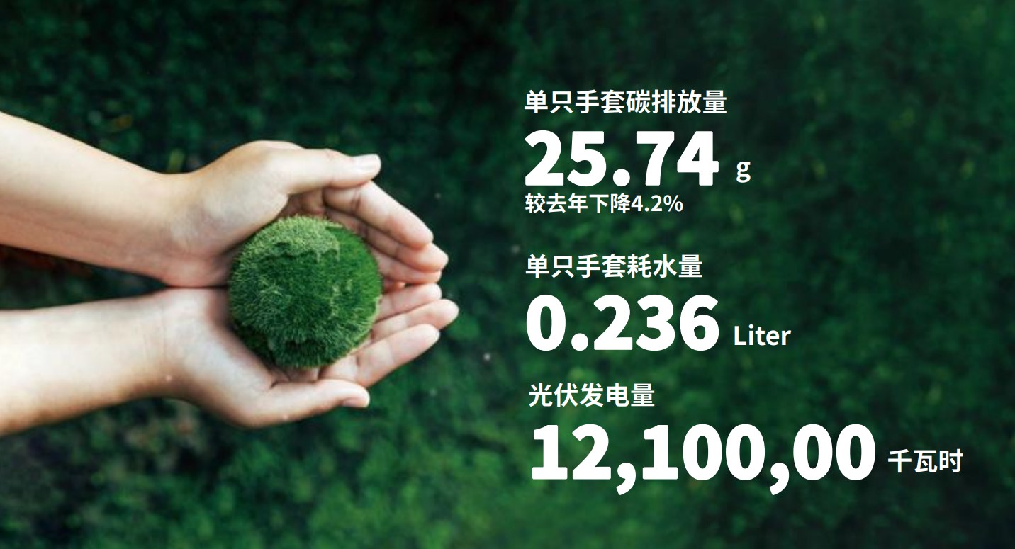 BG大游集团践行环保理想，推动绿色出产
